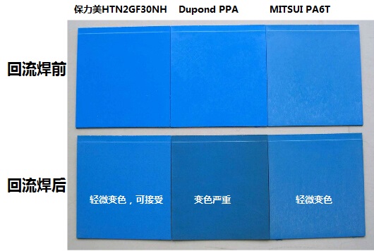 SMT抗起泡，耐黃變，耐熱尼龍